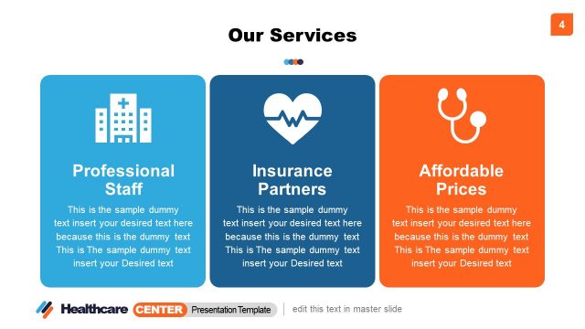 Healthcare Industry Services PowerPoint