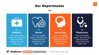 Presentation of Healthcare Industry Departments 