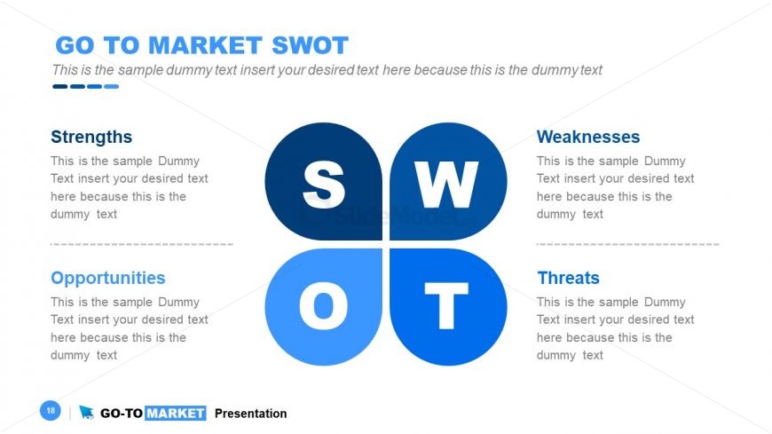 SWOT Analysis Diagram Template