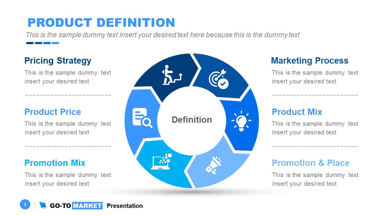 product presentation definition