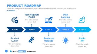 Chevron Timeline Diagram for Product Roadmap