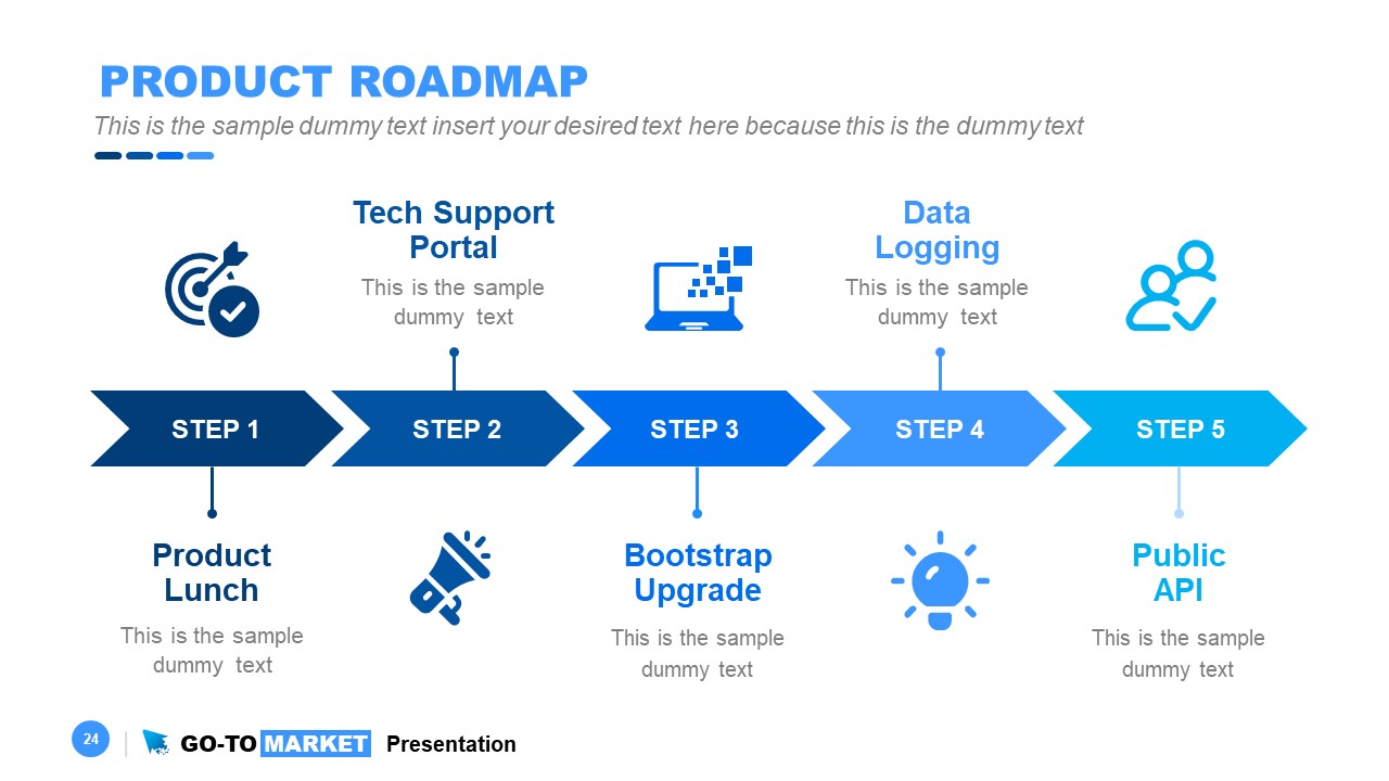 Product Roadmap for Go-To Market Presentation - SlideModel