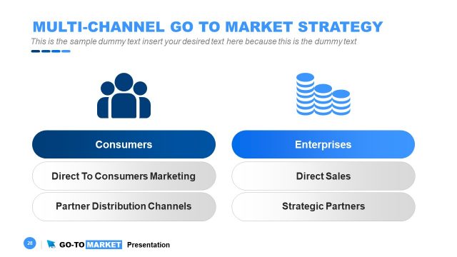 Multiple Channels of Go-To Market PowerPoint