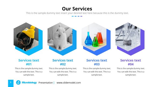Microbiology Company Services PowerPoint Template