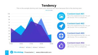 Slide of Data Area Chart