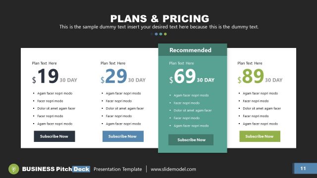 Vision Template Plans and Pricing