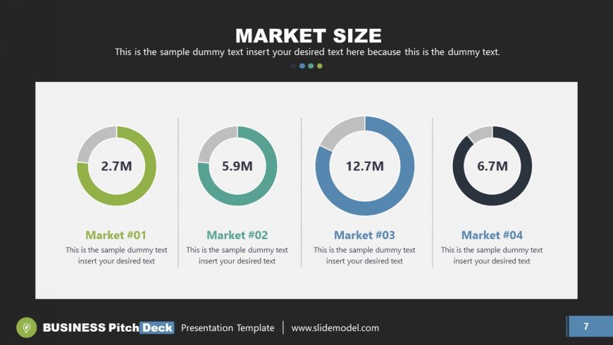 4 Data Driven Donut Charts
