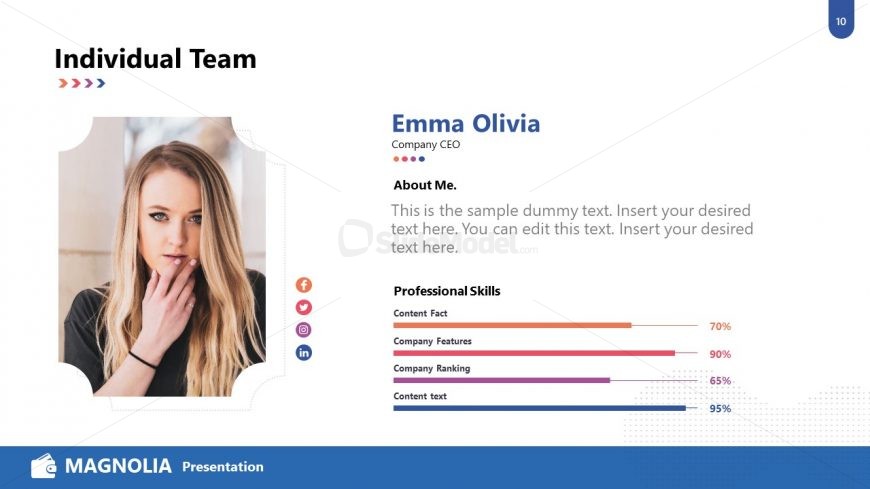 User Profile Template Design