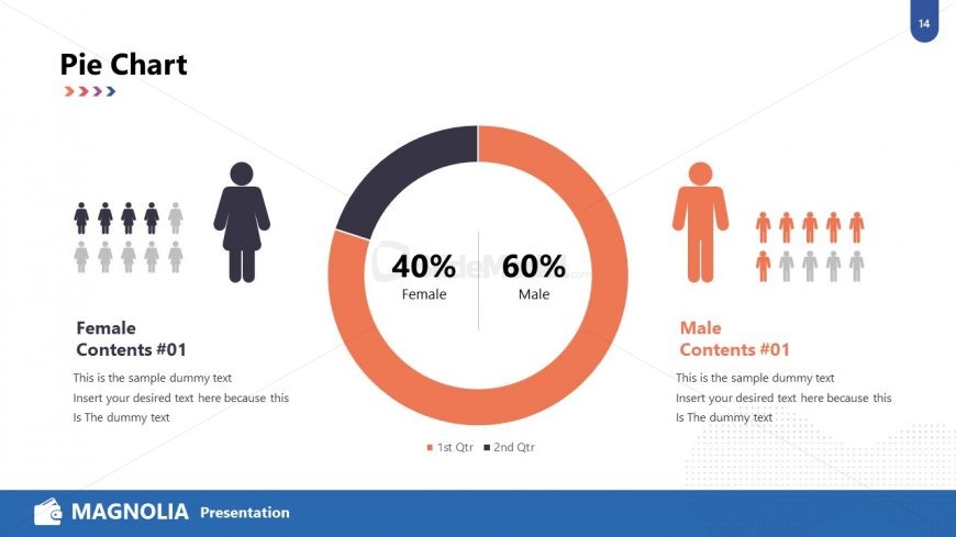 Statistical Analysis PowerPoint Slide Deck