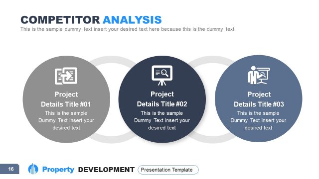 Property Development Competitor Analysis Presentation