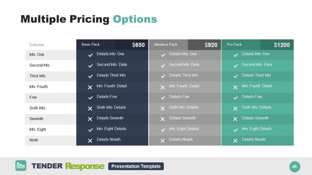 3 Option Tender Proposal Pricing PPT