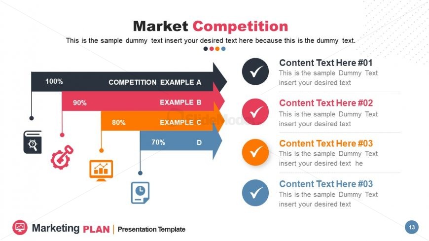 4 Sections for Market Competition 