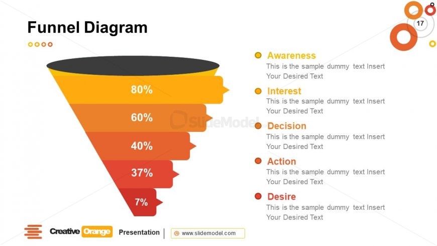 Flat Funnel 4 Levels PPT