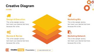 4 Steps Stacked Diagram Template 