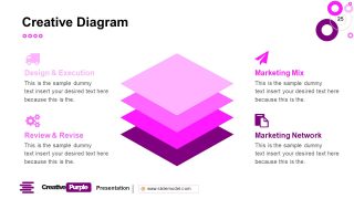 Stack Diagram Template Creative Purple PowerPoint