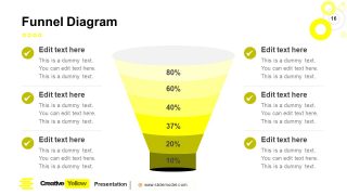 PowerPoint 6 Level Funnel Slide Yellow Theme