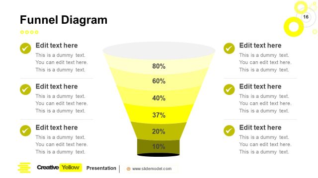 6 Steps Funnel PowerPoint Yellow Template