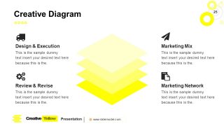 PowerPoint Stacked Diagram Slide Yellow Theme