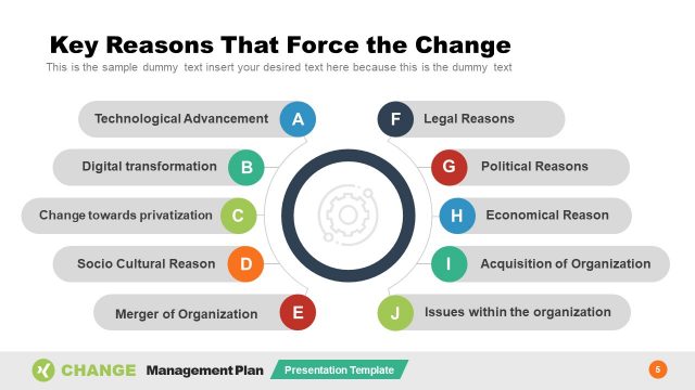 Key Reasons Forced Change Template
