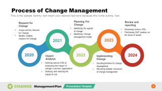 Curved Timeline Template for Organizational Processes 