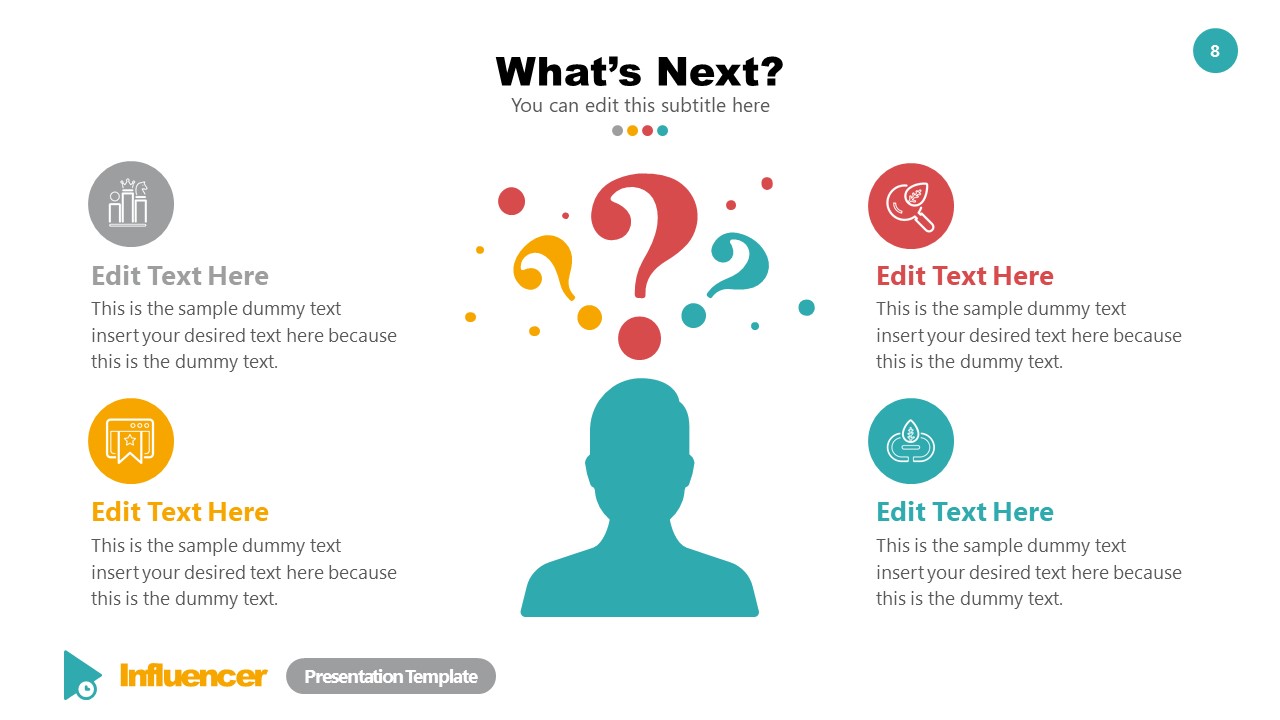 Influencer What #39 s Next Template Slide SlideModel Influencer What #39 s Next Template Slide SlideModel