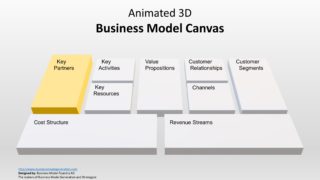 Key Partners Slide Layout with Animations