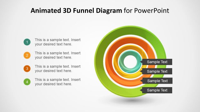 4 Step 3D Funnel Presentation