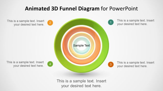 Inside View PPT Funnel