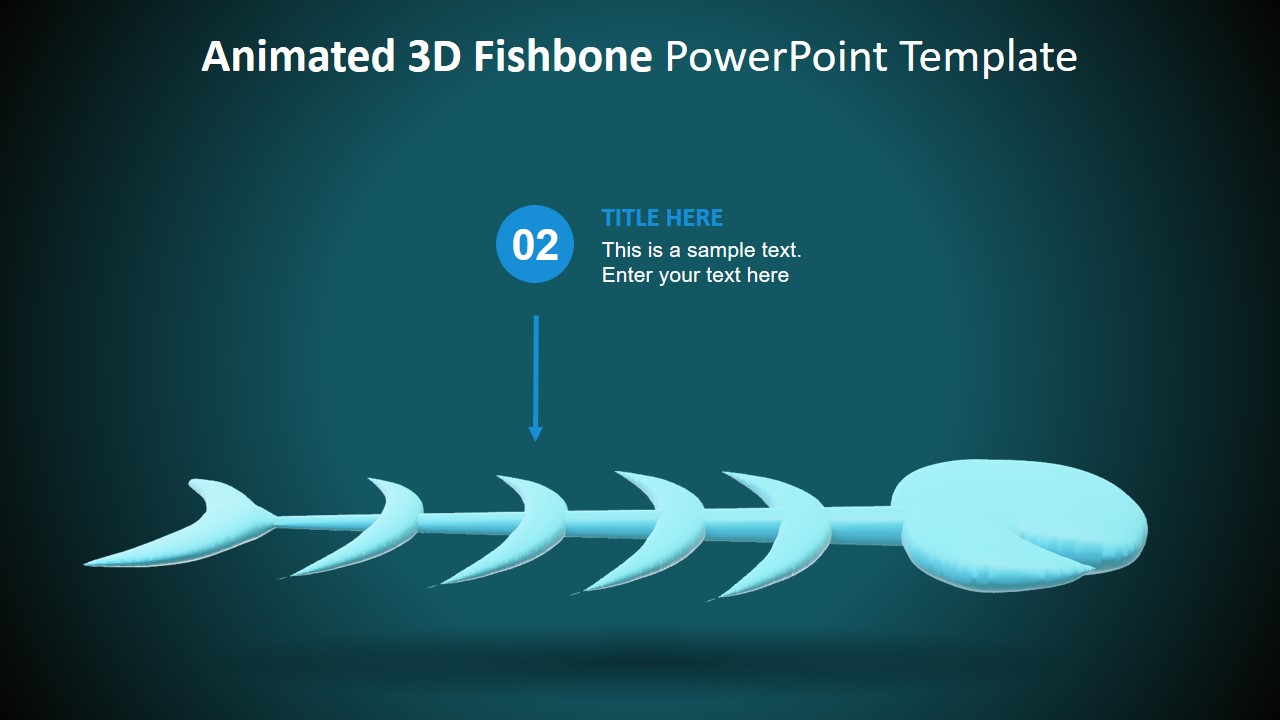 Slide of Fishbone Analysis