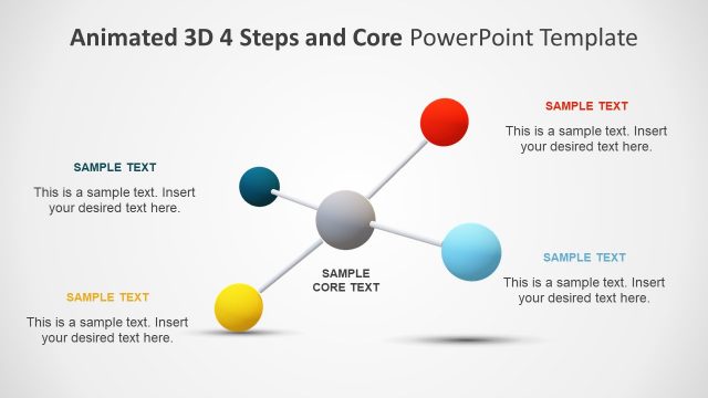 Animated 3D 4 Steps & Core PowerPoint Template