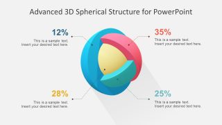 Spherical Segmented Template 4 Step