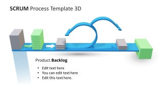 Agile and Scrum Design