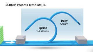 Animation of Sprints Design