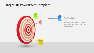 Business Aim Target Template