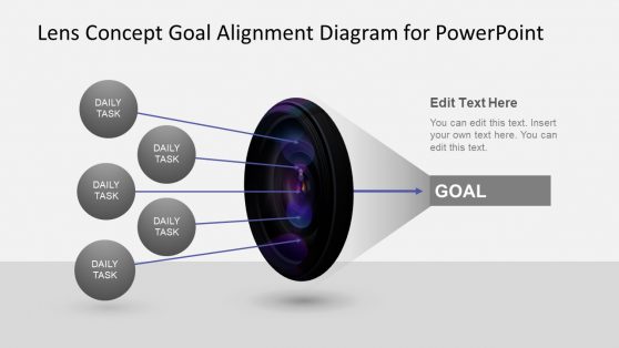 Daily Task to Goals Presentation