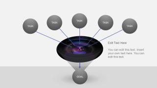 Goal Alignment Lens Presentation