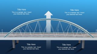 Gap Analysis Bridge Design Presentation