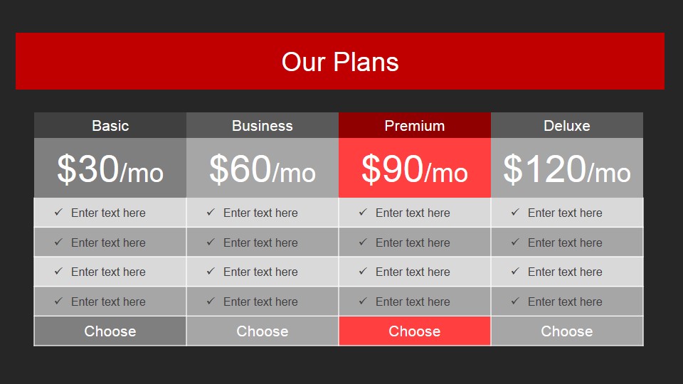 Product Plans Pricing Strategy PowerPoint Slide