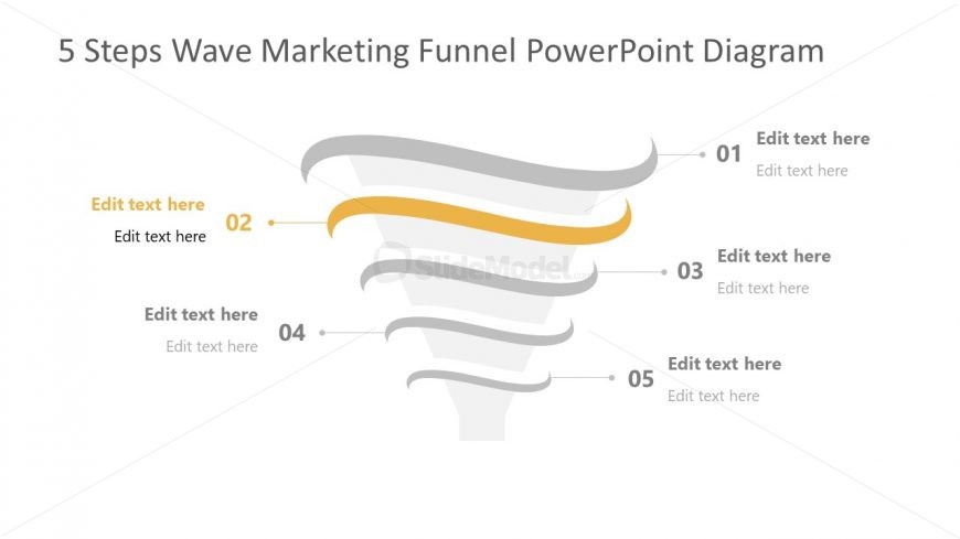 Step 2 of Marketing Funnel Template Diagram