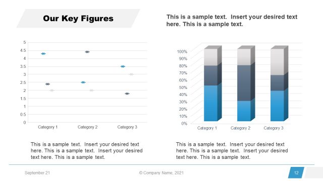 Key Figures Annual Report PowerPoint Slide
