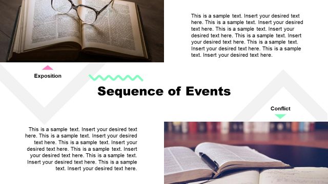 Sequence of Events Book Report Template