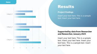 TemplateBar Chart Experiment Results Presentation 