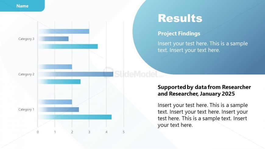 TemplateBar Chart Experiment Results Presentation 