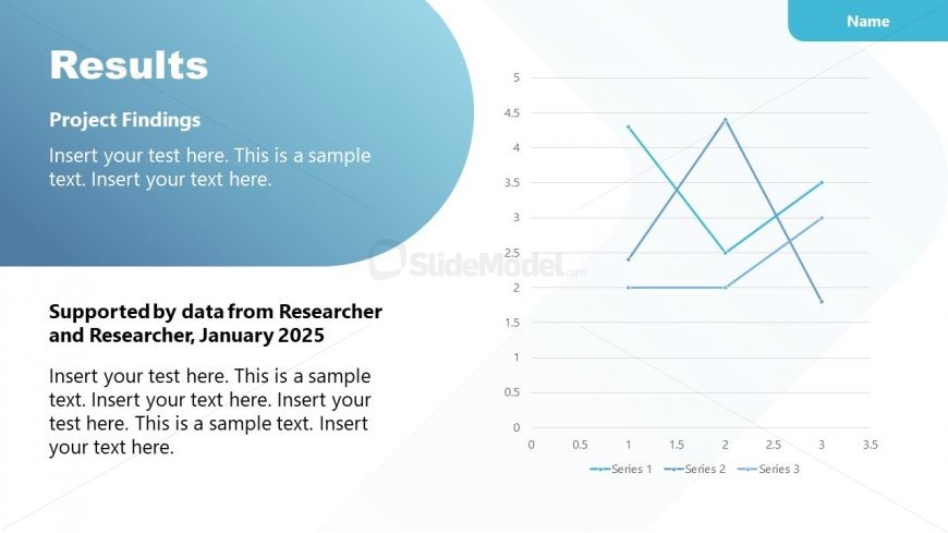 Template Trend Analysis Experiment Results Presentation 