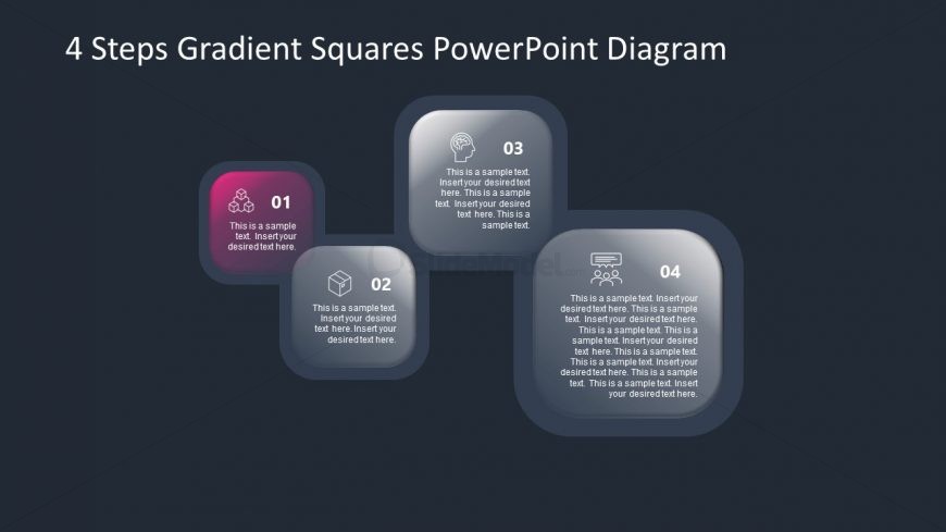 Template of Gradient Squares Diagram