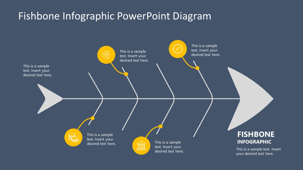 Fishbone Infographic PowerPoint Diagram SlideModel