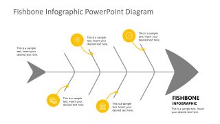 Root Cause Infographic PowerPoint Fishbone Diagram 