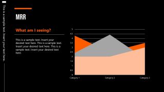 PPT MRR Template for Corporate Board Meeting