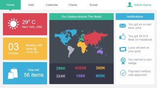 Metro Admin Dashboard Slide Design for PowerPoint