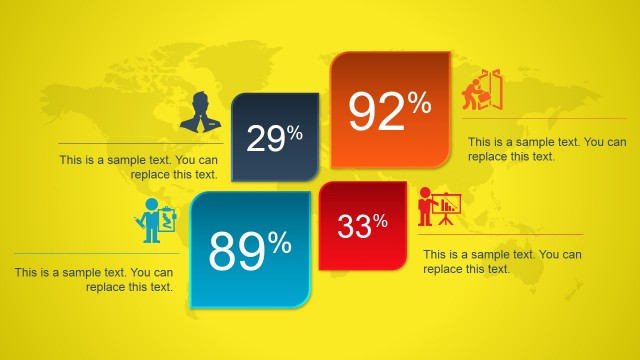 Slide Design for Key Performance Indicators
